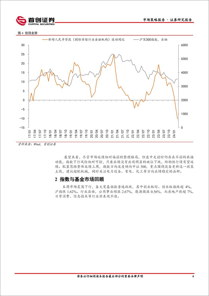 《市场策略报告：结构性行情延续-240424-首创证券-17页》 - 第5页预览图