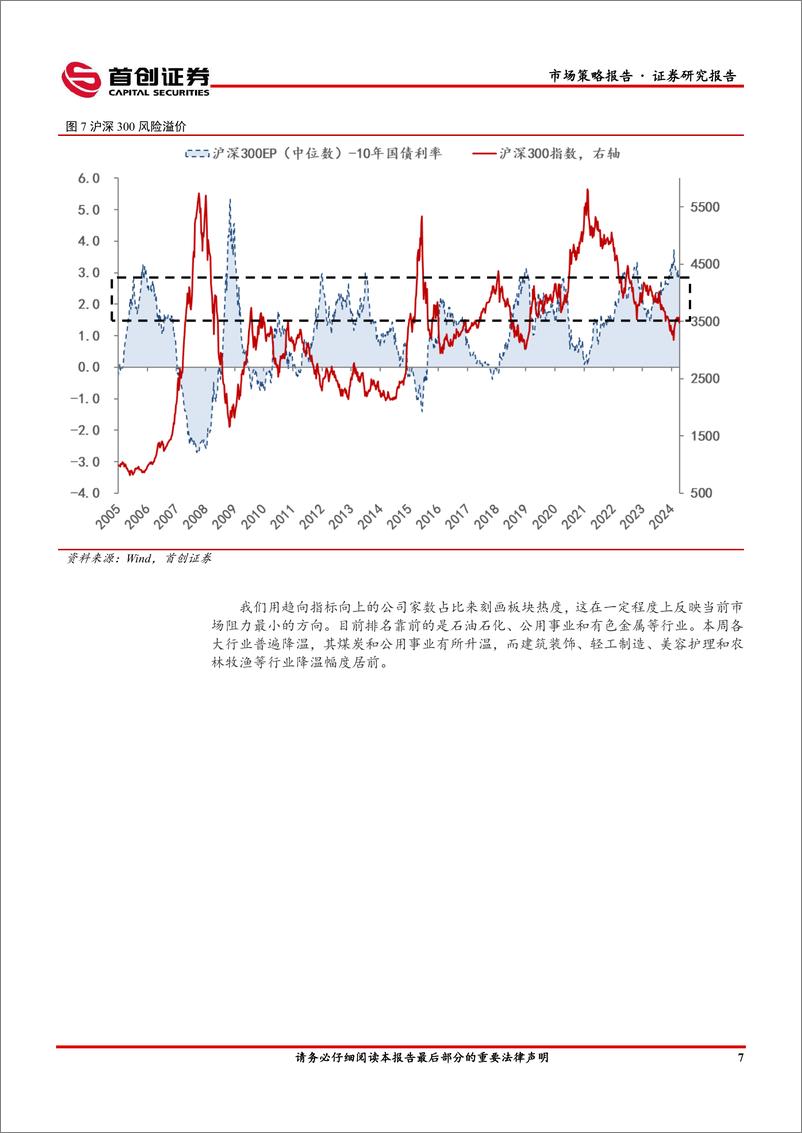 《市场策略报告：结构性行情延续-240424-首创证券-17页》 - 第8页预览图