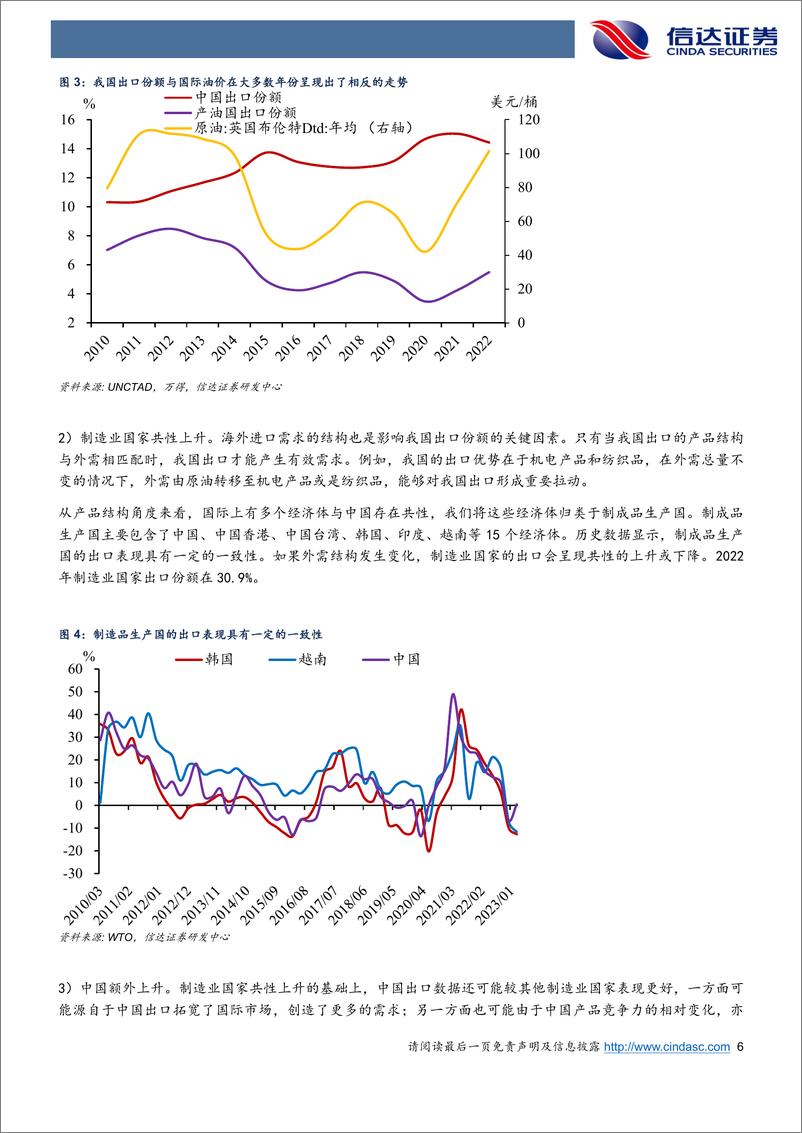 《暨出口份额分析框架：出口的短期机会与长期挑战-20230807-信达证券-26页》 - 第7页预览图