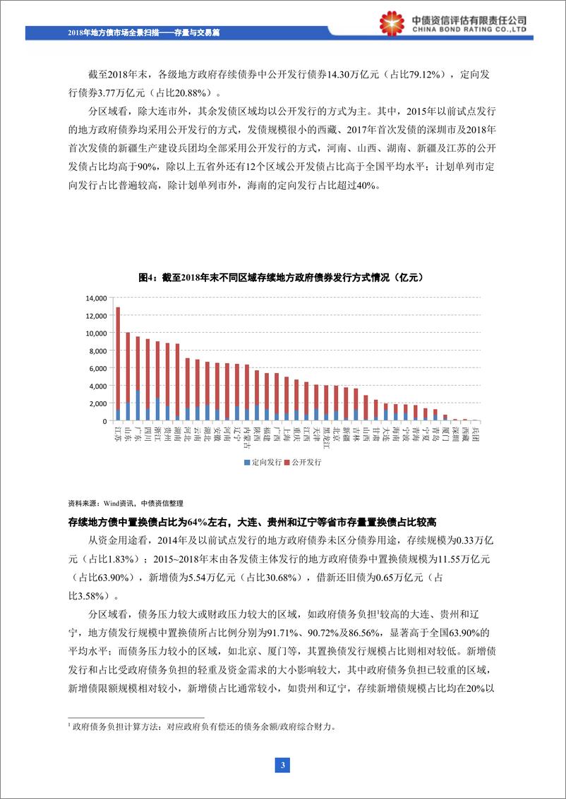 《2018年地方债市场全景扫描：存量与交易篇-20190131-中债资信-12页》 - 第5页预览图