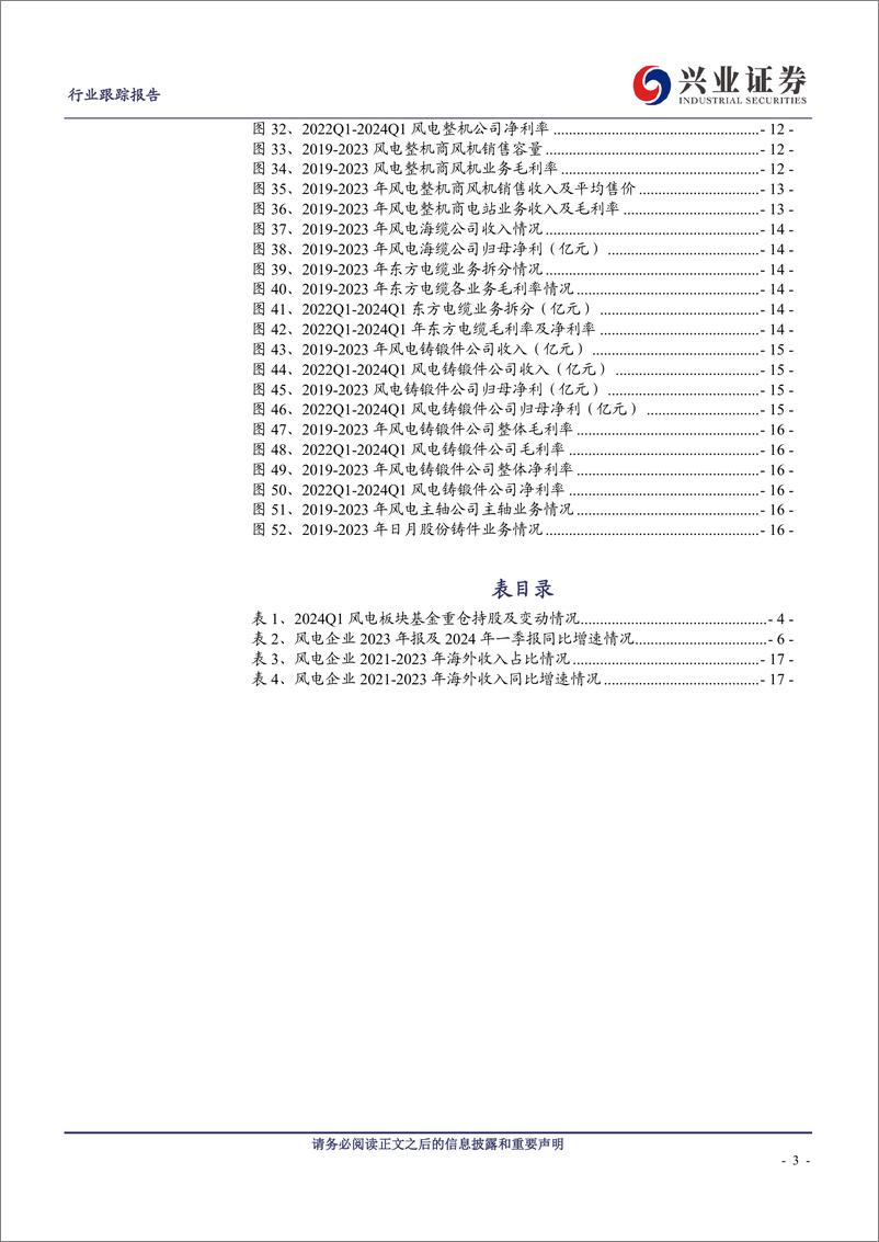 《电气设备行业：盈利承压，细分环节盈利能力呈现分化》 - 第3页预览图