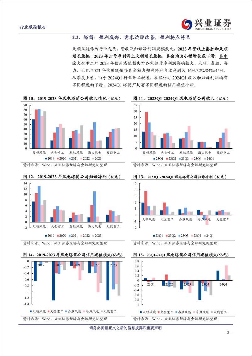 《电气设备行业：盈利承压，细分环节盈利能力呈现分化》 - 第8页预览图