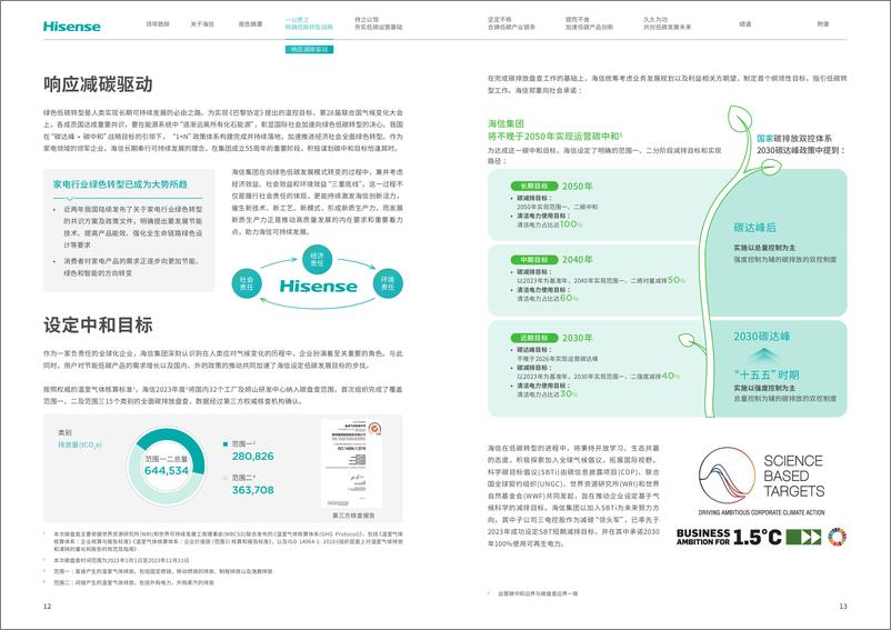 《海信集团_2024年碳中和白皮书》 - 第8页预览图