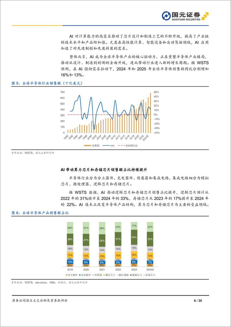 《半导体与半导体生产设备行业研究报告：创新驱动与产业链协同发展，安徽集成电路崛起-240903-国元证券-35页》 - 第6页预览图