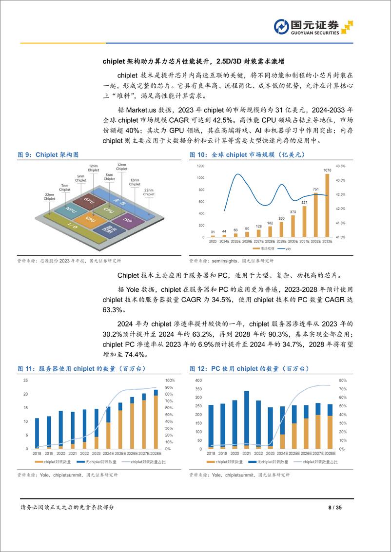 《半导体与半导体生产设备行业研究报告：创新驱动与产业链协同发展，安徽集成电路崛起-240903-国元证券-35页》 - 第8页预览图