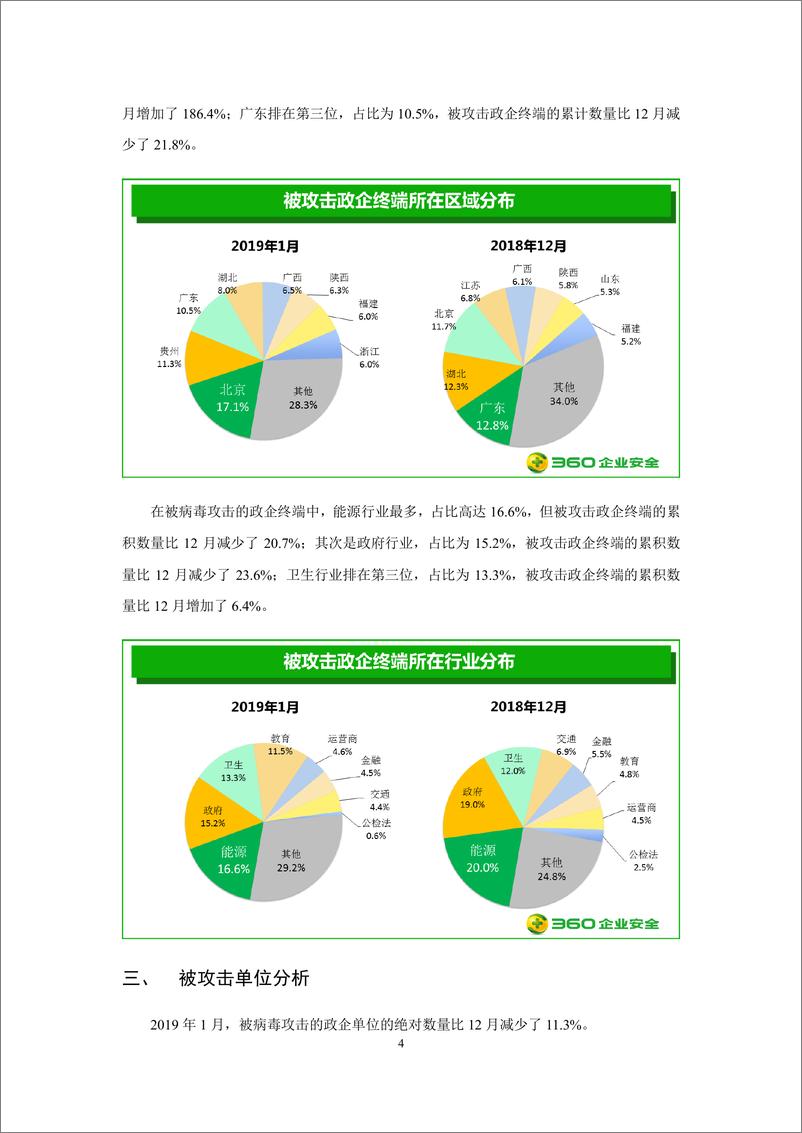 《360-2019年1月政企终端安全态势分析报告-2019.2.14-25页》 - 第7页预览图