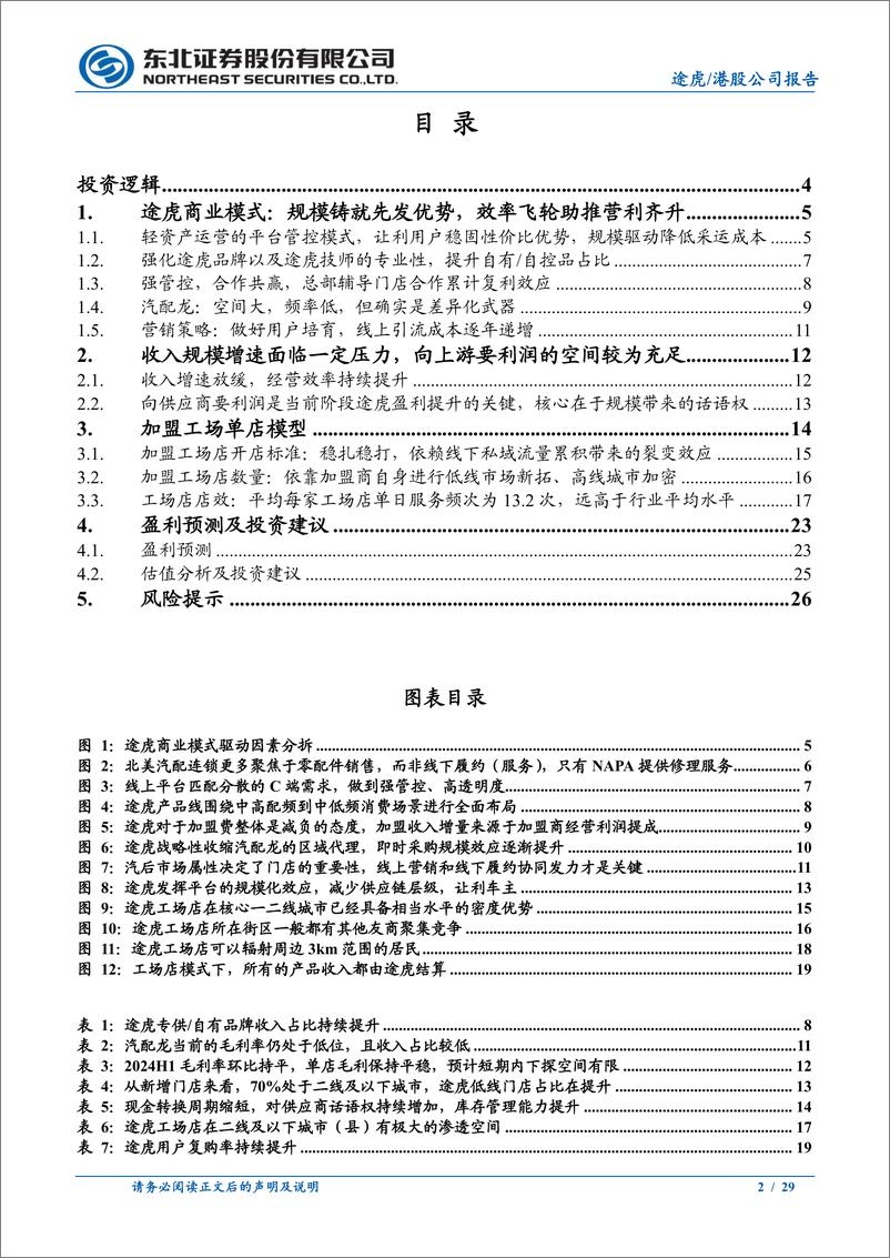 《途虎-W(09690.HK)系列深度报告之二：汽后行业beta为矛，公司管理能力为盾-240809-东北证券-29页》 - 第2页预览图