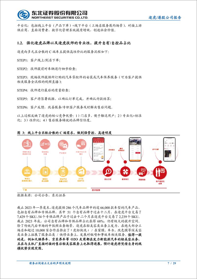 《途虎-W(09690.HK)系列深度报告之二：汽后行业beta为矛，公司管理能力为盾-240809-东北证券-29页》 - 第7页预览图