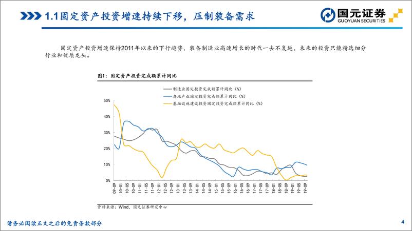 《机械行业2020年投资策略：水不在深，有龙则灵-20191211-国元证券-81页》 - 第5页预览图