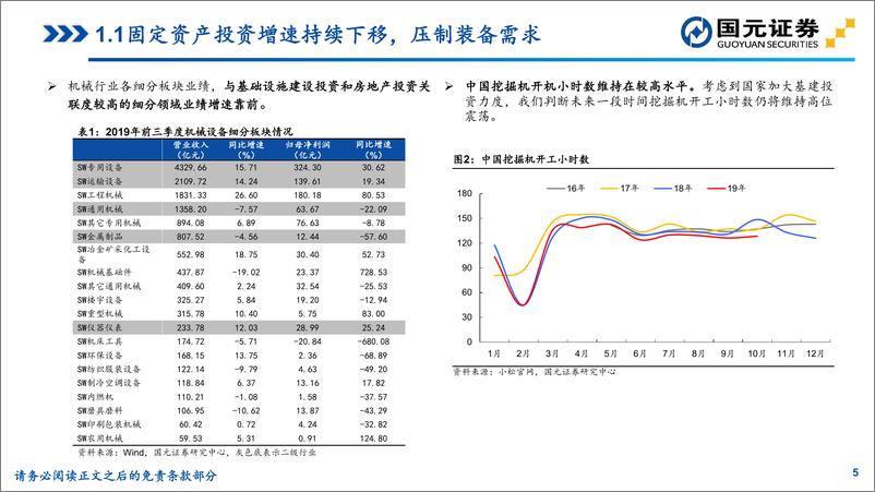 《机械行业2020年投资策略：水不在深，有龙则灵-20191211-国元证券-81页》 - 第6页预览图