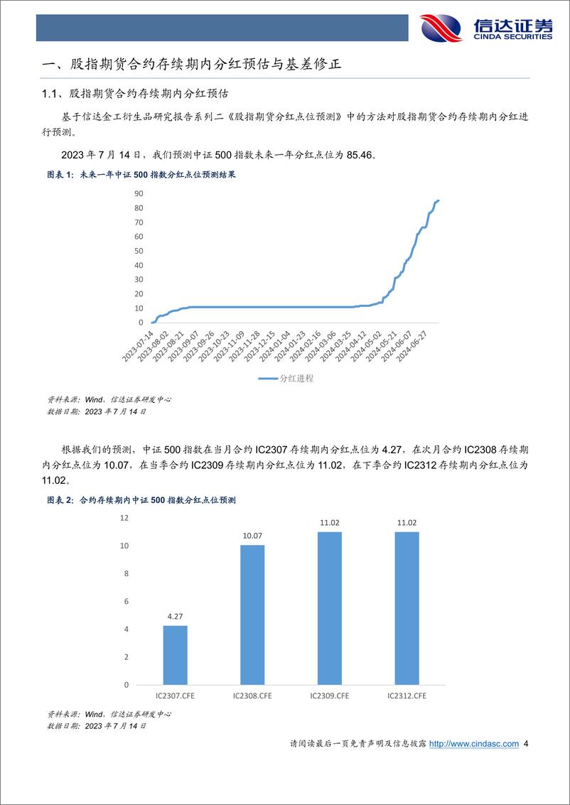 《各品种合约基差整体上行、贴水收敛-20230715-信达证券-21页》 - 第5页预览图