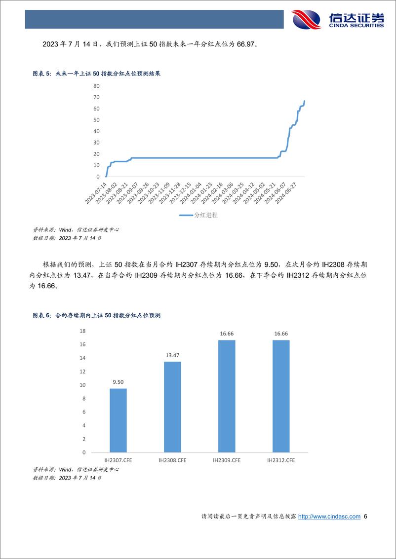 《各品种合约基差整体上行、贴水收敛-20230715-信达证券-21页》 - 第7页预览图