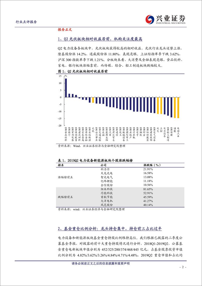 《电气设备行业：Q2新能源板块持仓维持高位，龙头关注度高-20190724-兴业证券-10页》 - 第3页预览图