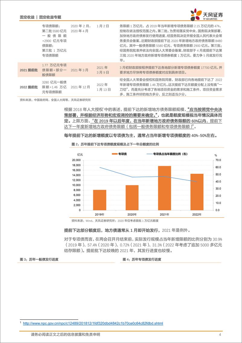 《固定收益专题：如何看待地方债发行影响？-20230110-天风证券-18页》 - 第5页预览图