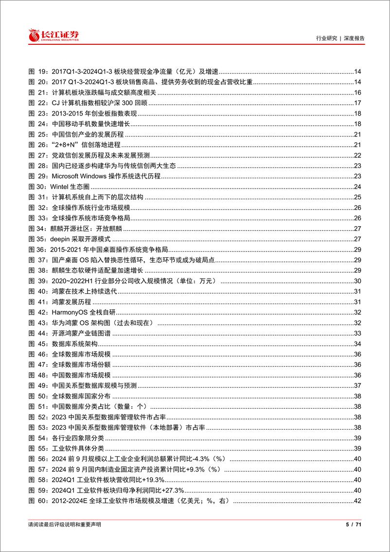 《计算机行业2025年度投资策略：否极泰来，曙光初现-241222-长江证券-71页》 - 第5页预览图