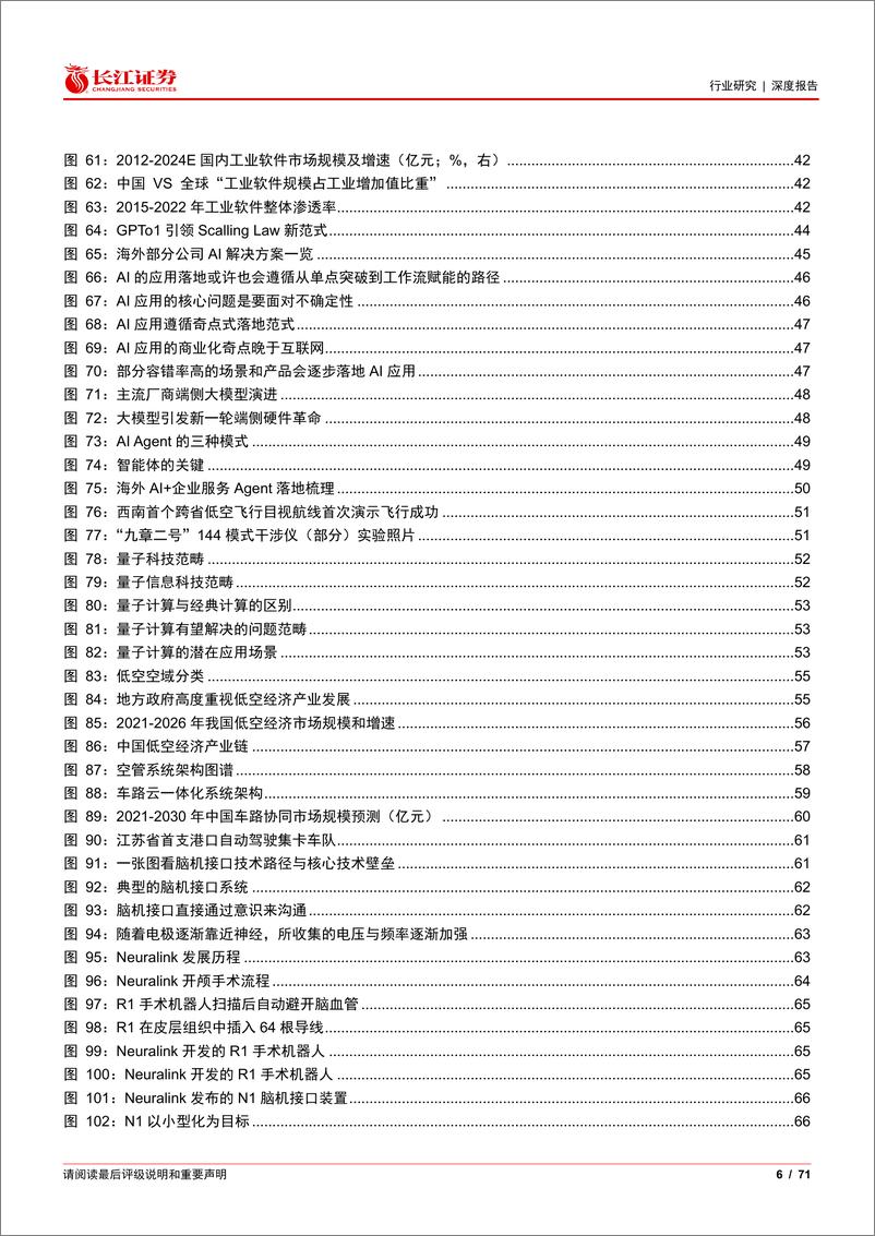 《计算机行业2025年度投资策略：否极泰来，曙光初现-241222-长江证券-71页》 - 第6页预览图