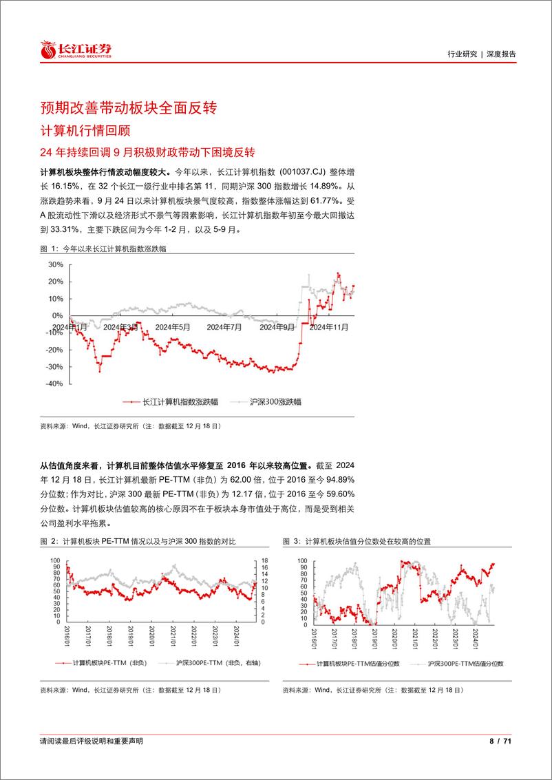 《计算机行业2025年度投资策略：否极泰来，曙光初现-241222-长江证券-71页》 - 第8页预览图