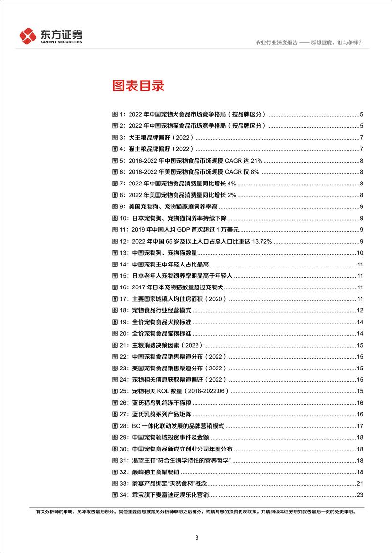 《农业深度报告：从品牌商角度看中国宠物食品市场，群雄逐鹿，谁与争锋？-20230806-东方证券-29页》 - 第4页预览图