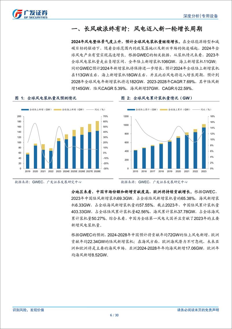 《风电设备行业跟踪：海风持续性超预期，高装机带来盈利修复-250114-广发证券-30页》 - 第6页预览图