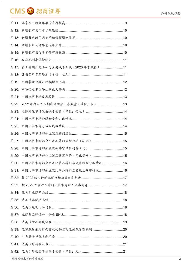 《达势股份(01405.HK)高增长的比萨行业领军者，品牌势能强劲-240702-招商证券-31页》 - 第3页预览图