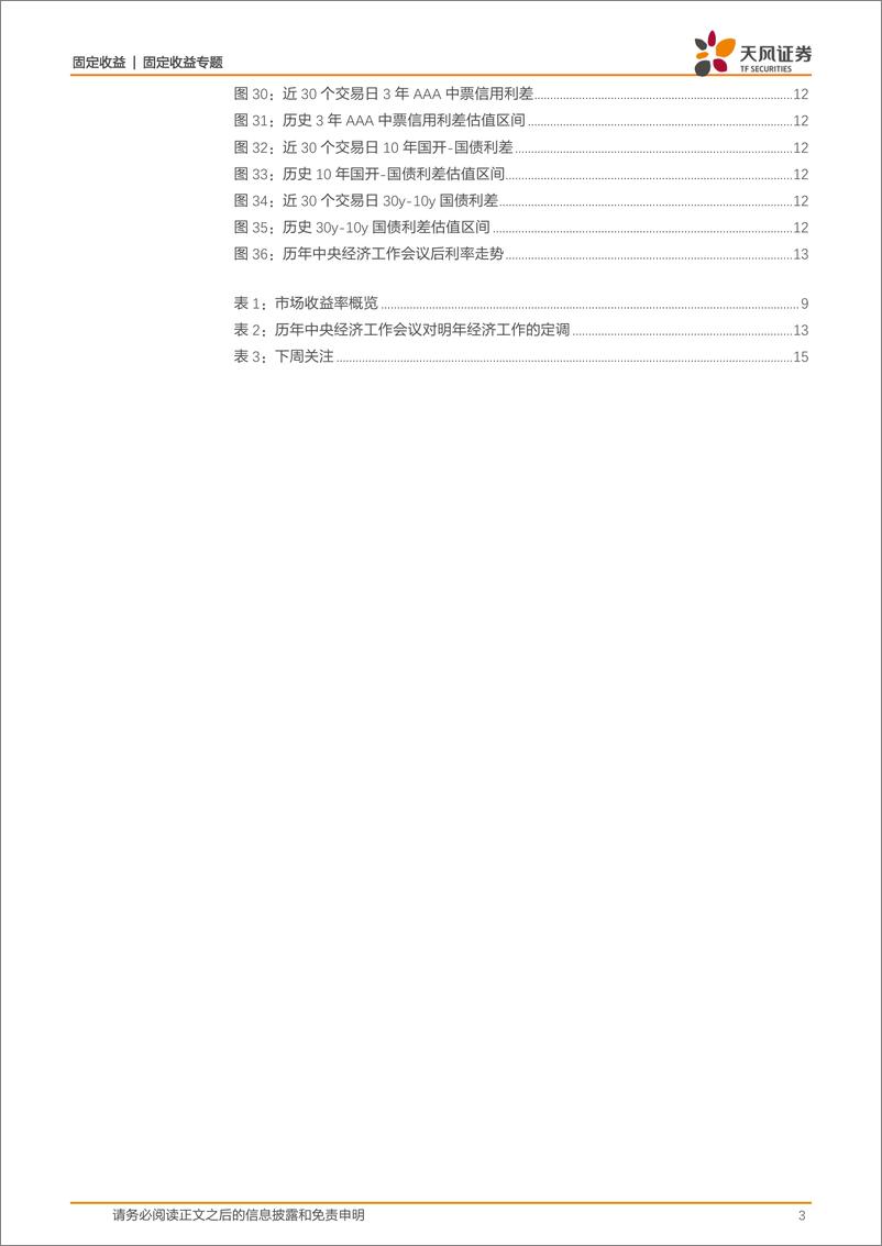 《利率债周度策略：市场对政策面的反应是否已到临界点？-20221203-天风证券-16页》 - 第4页预览图