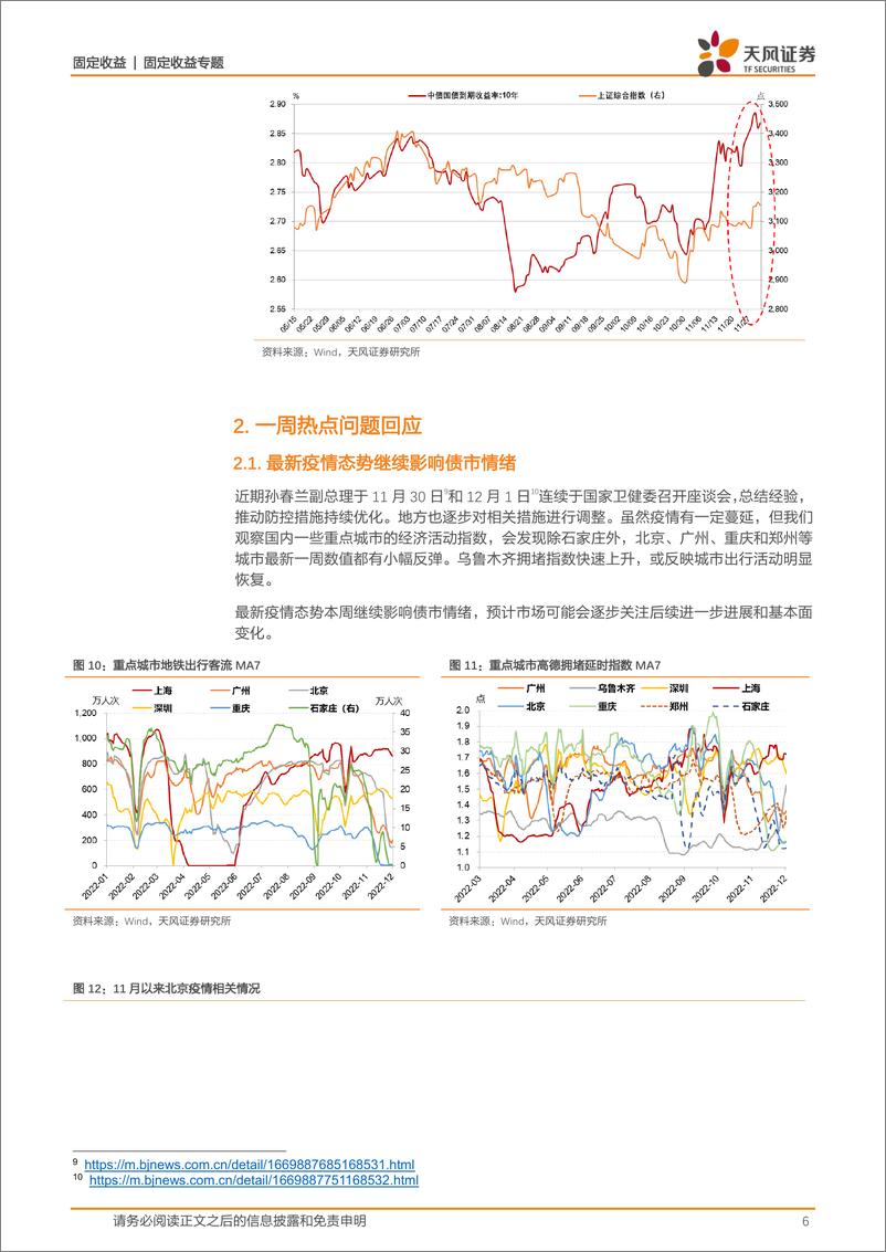 《利率债周度策略：市场对政策面的反应是否已到临界点？-20221203-天风证券-16页》 - 第7页预览图