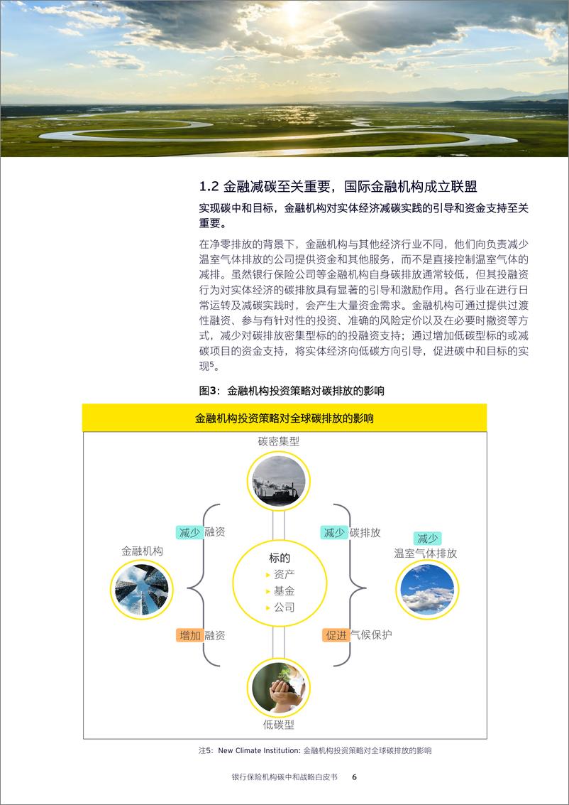 《2023银行保险机构碳中和战略白皮书-安永》 - 第7页预览图