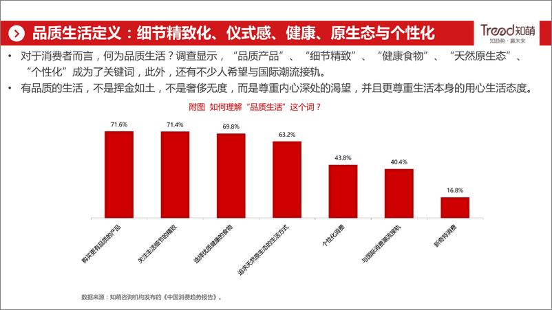 《2020酒行业睿享生活消费趋势报告-网易+知萌-202010》 - 第5页预览图