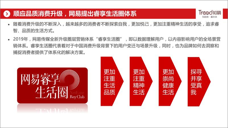 《2020酒行业睿享生活消费趋势报告-网易+知萌-202010》 - 第6页预览图