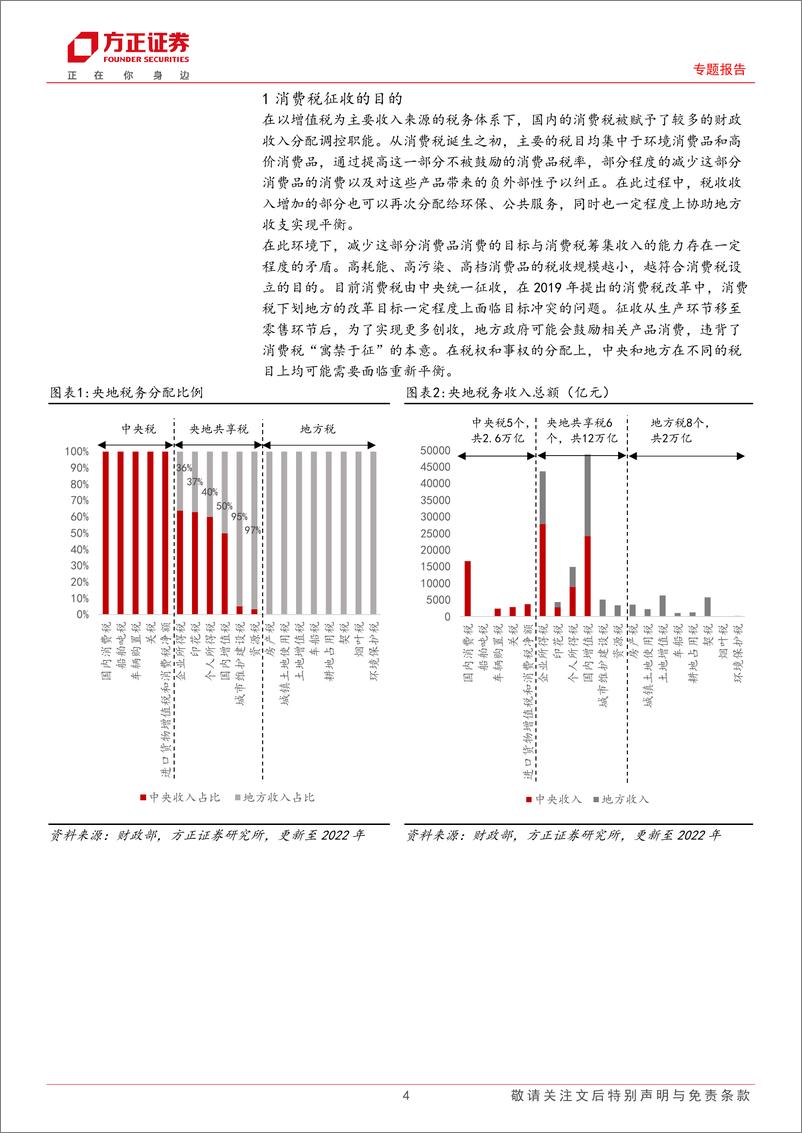 《消费税改革探索(上)：消费税调整方式的探讨-240709-方正证券-14页》 - 第4页预览图