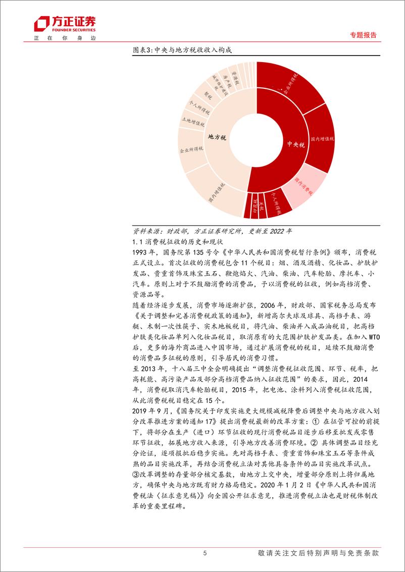 《消费税改革探索(上)：消费税调整方式的探讨-240709-方正证券-14页》 - 第5页预览图