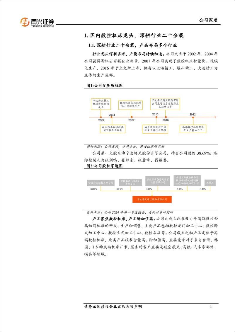 《甬兴证券-海天精工-601882-首次覆盖深度报告：深耕国内＋拓展海外，数控机床龙头强者恒强》 - 第4页预览图