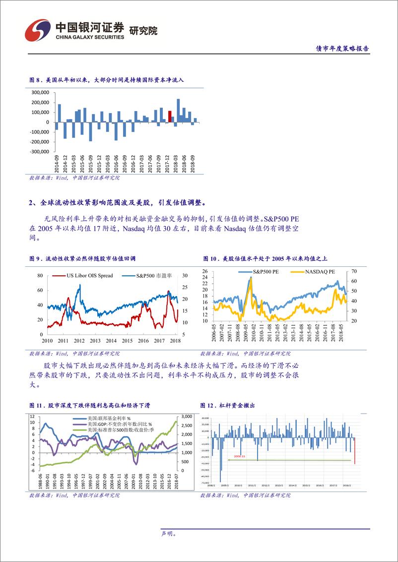 《2019年度债市投资策略：方兴未艾，慎终如始-20181226-银河证券-17页》 - 第8页预览图