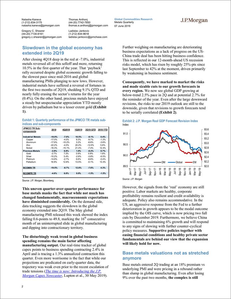 《J.P. 摩根-全球-贵金属行业-金属季报：尽管金价上涨，但仍提供了一种廉价的后周期对冲-2019.6.7-49页》 - 第3页预览图