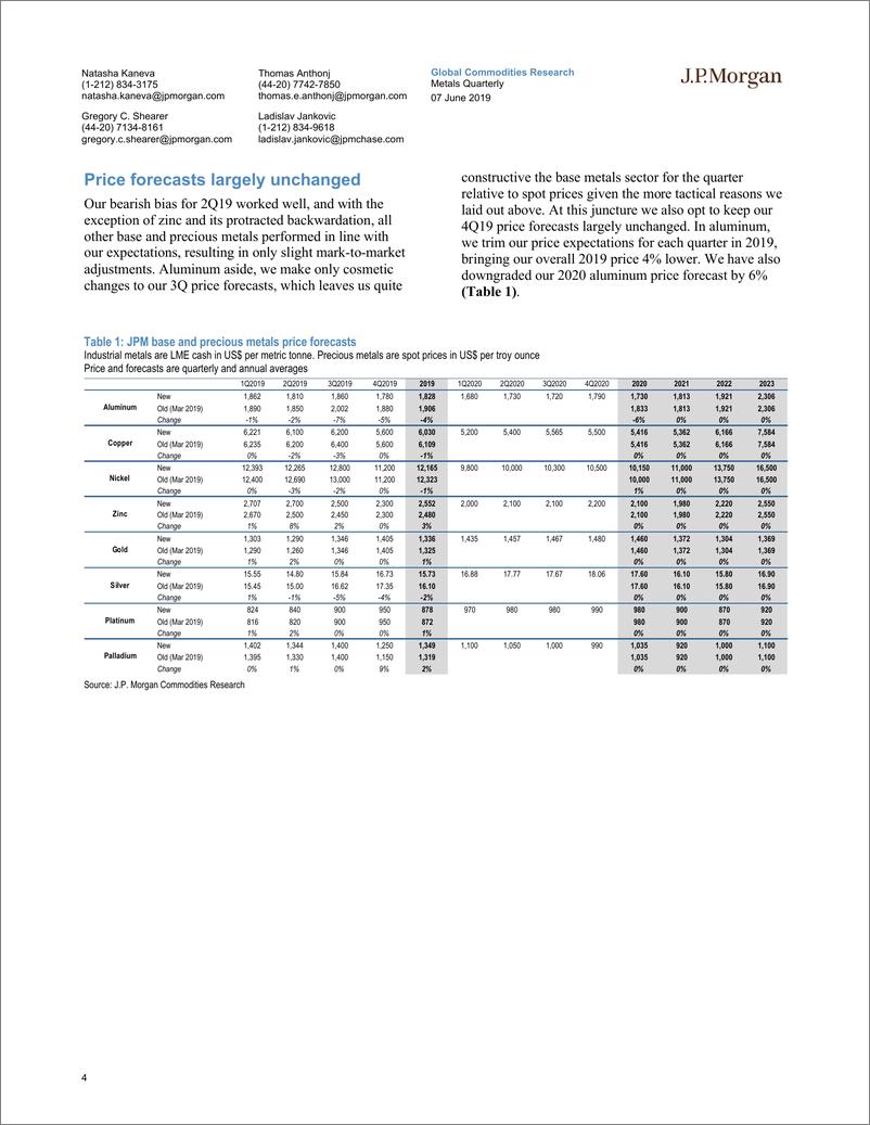 《J.P. 摩根-全球-贵金属行业-金属季报：尽管金价上涨，但仍提供了一种廉价的后周期对冲-2019.6.7-49页》 - 第5页预览图