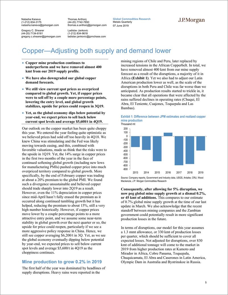 《J.P. 摩根-全球-贵金属行业-金属季报：尽管金价上涨，但仍提供了一种廉价的后周期对冲-2019.6.7-49页》 - 第6页预览图