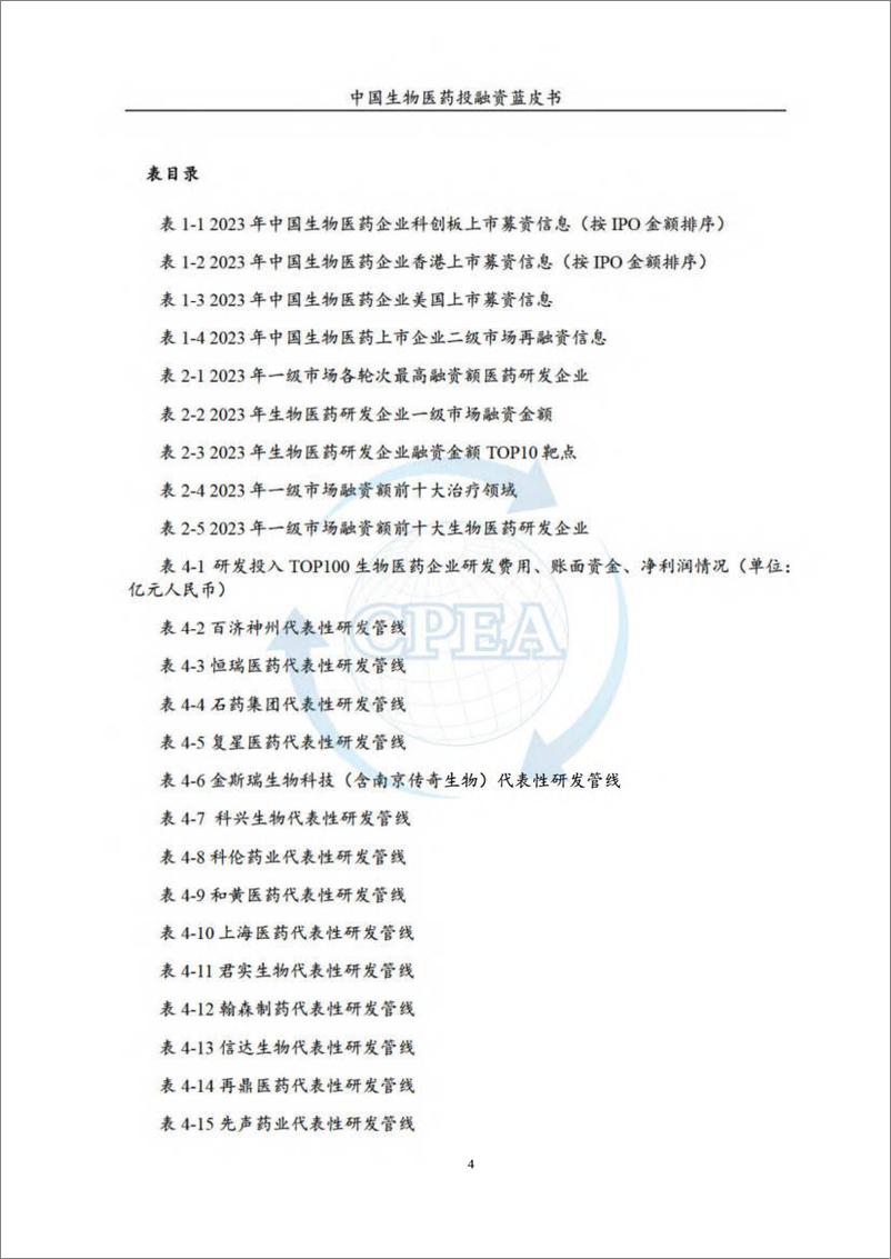 《2023年度中国生物医药投融资蓝皮书-CPAEA & 药渡》 - 第5页预览图