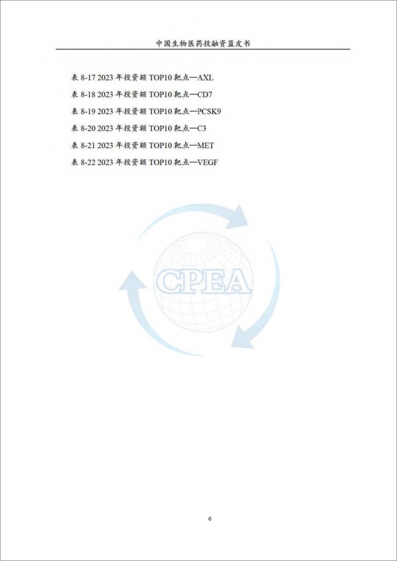 《2023年度中国生物医药投融资蓝皮书-CPAEA & 药渡》 - 第7页预览图