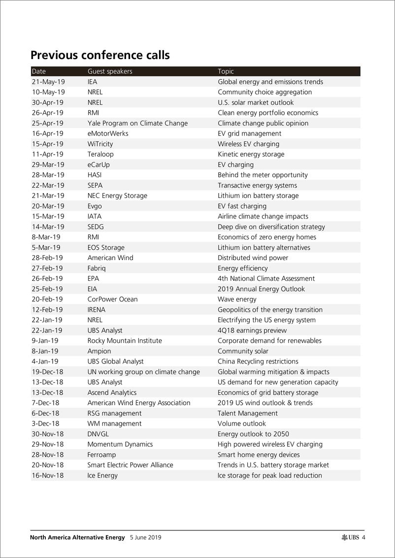 《瑞银-美股-能源行业-北美可替代能源专家会议：社区选择聚合-2019.6.5-33页》 - 第5页预览图