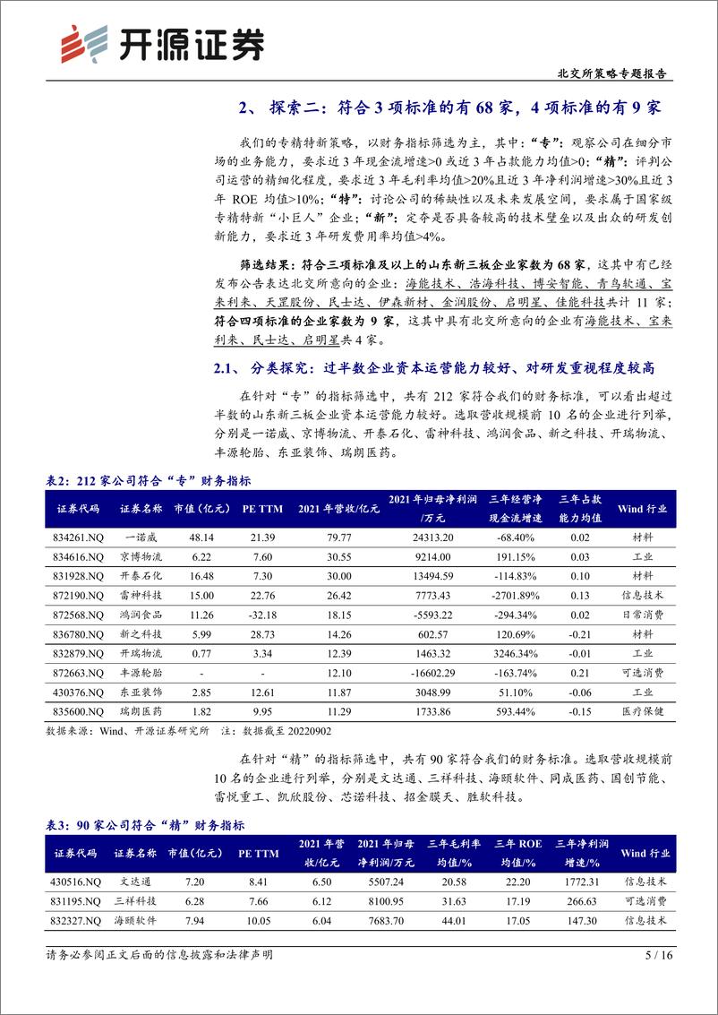 《北交所策略专题报告：专精特新策略择优系列三，山东篇-20220909-开源证券-16页》 - 第6页预览图