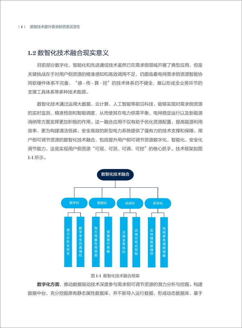 《2024年数智技术提升需求侧资源灵活性——路径与典型实践报告》 - 第8页预览图