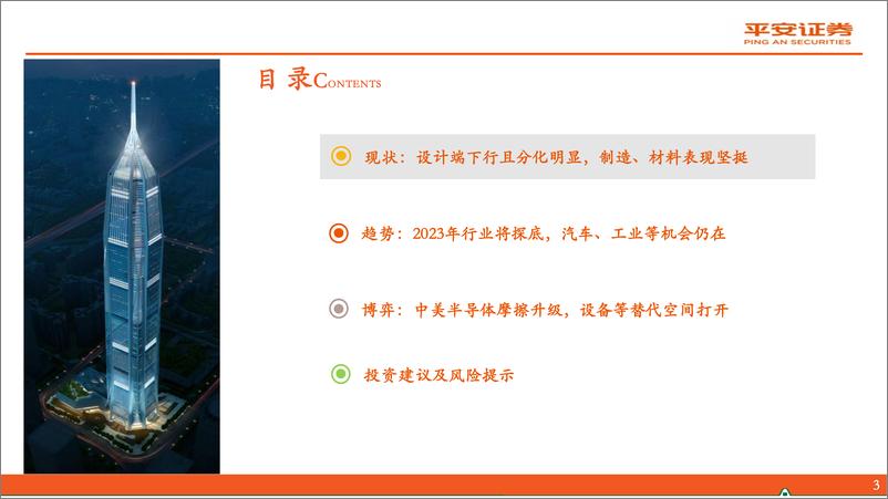 《半导体系列报告：周期下行又逢中美摩擦升级，国产化机会正显现》 - 第3页预览图