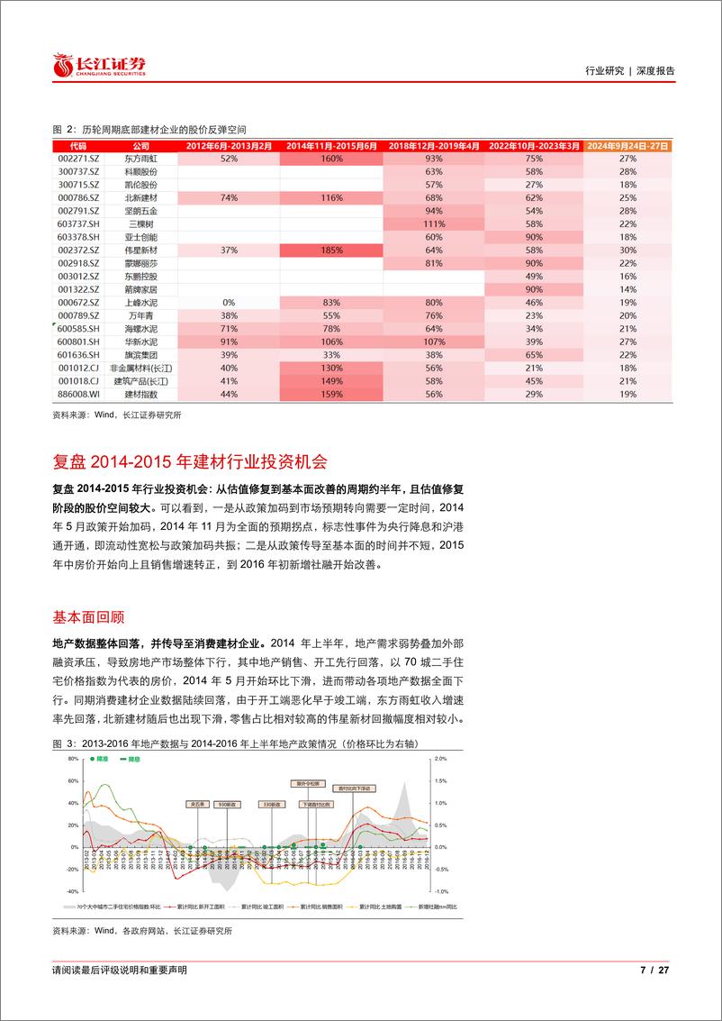 《建材行业：此轮建材行业弹性如何？2024年VS2014年-241006-长江证券-27页》 - 第7页预览图