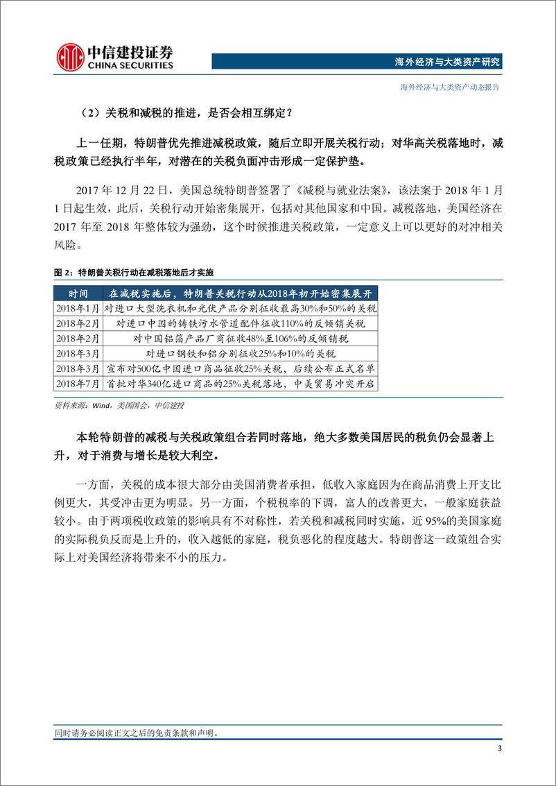 《特朗普预期差(3)：关税疑云，2025年会实质推进吗？-241117-中信建投-21页》 - 第4页预览图