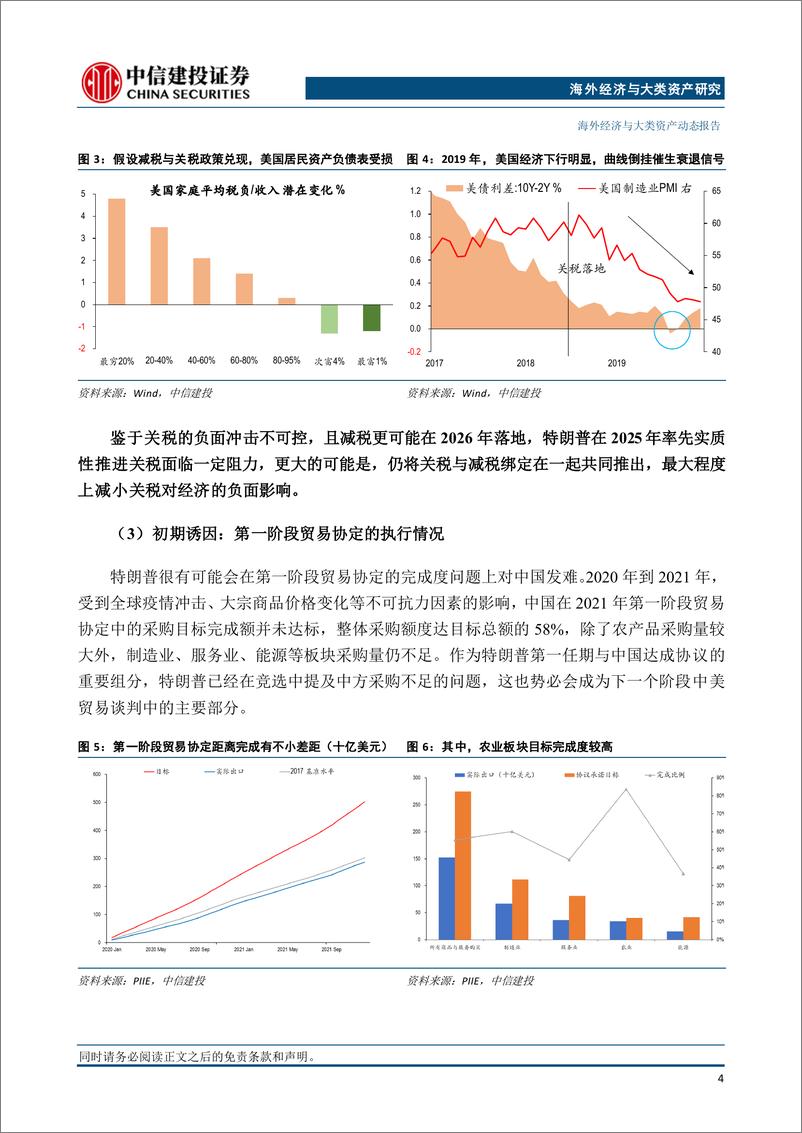 《特朗普预期差(3)：关税疑云，2025年会实质推进吗？-241117-中信建投-21页》 - 第5页预览图