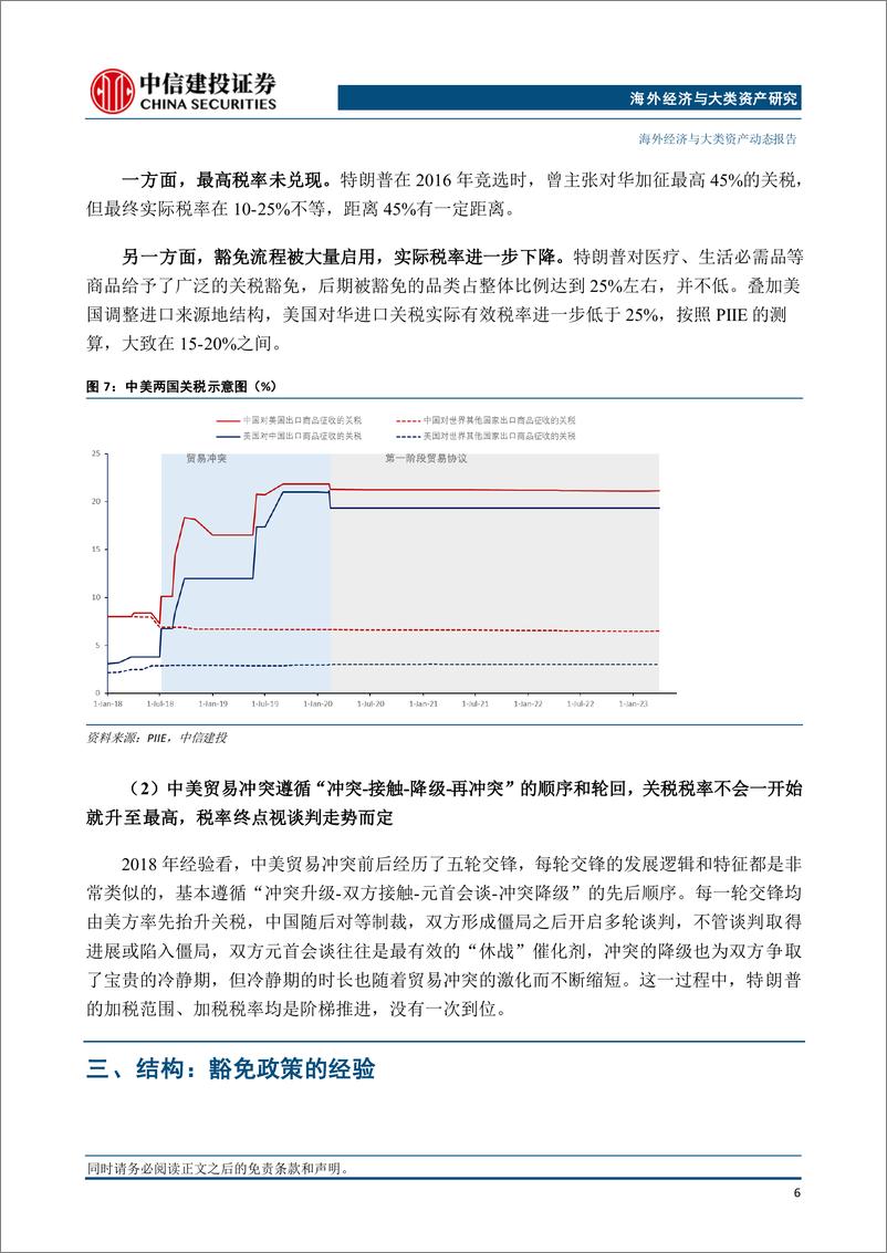 《特朗普预期差(3)：关税疑云，2025年会实质推进吗？-241117-中信建投-21页》 - 第7页预览图