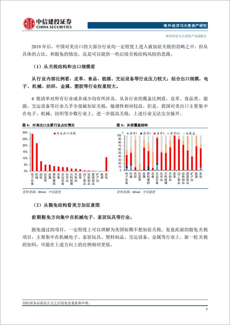 《特朗普预期差(3)：关税疑云，2025年会实质推进吗？-241117-中信建投-21页》 - 第8页预览图