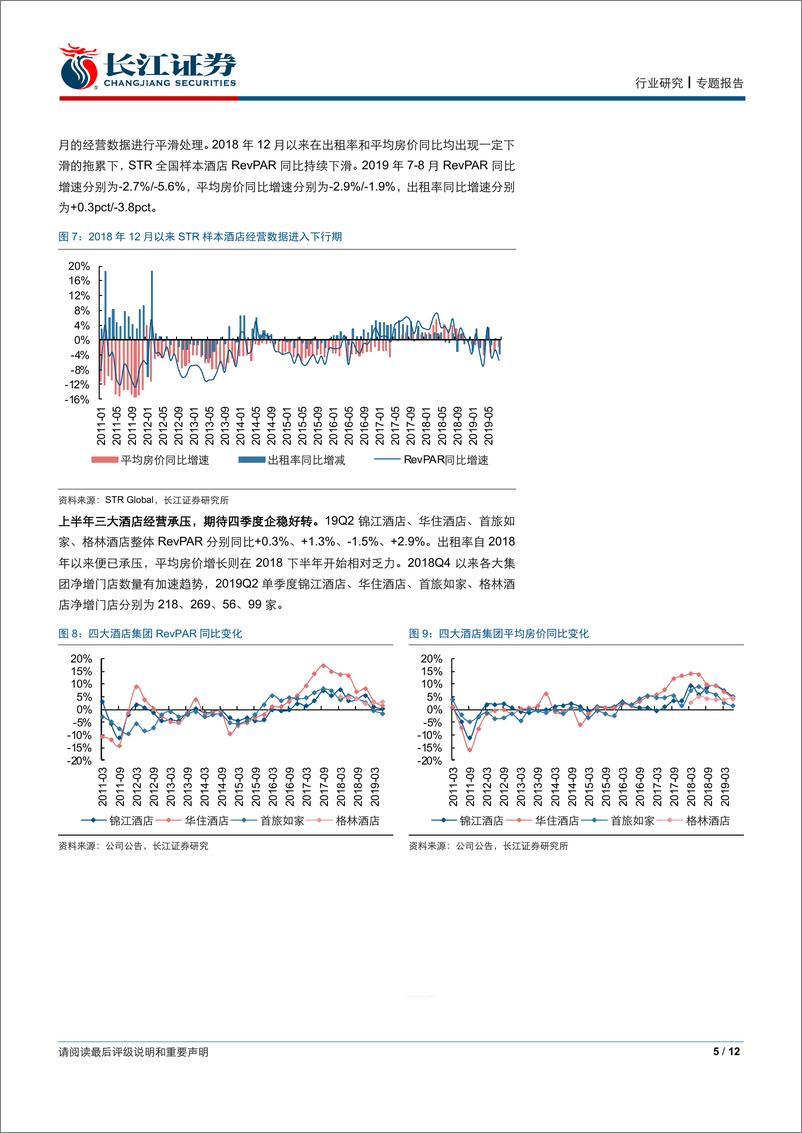 《社会服务行业2019年三季报业绩前瞻-20191009-长江证券-12页》 - 第6页预览图