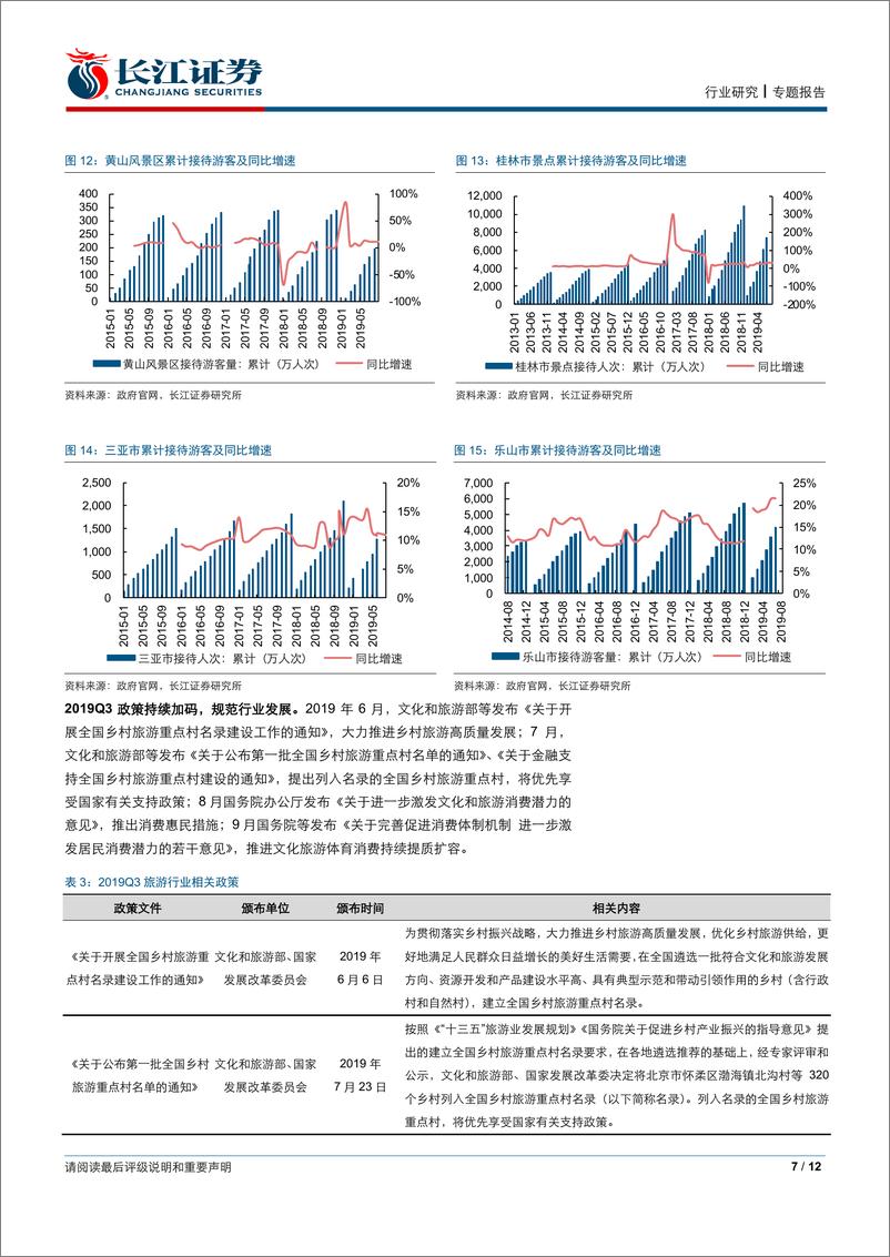 《社会服务行业2019年三季报业绩前瞻-20191009-长江证券-12页》 - 第8页预览图