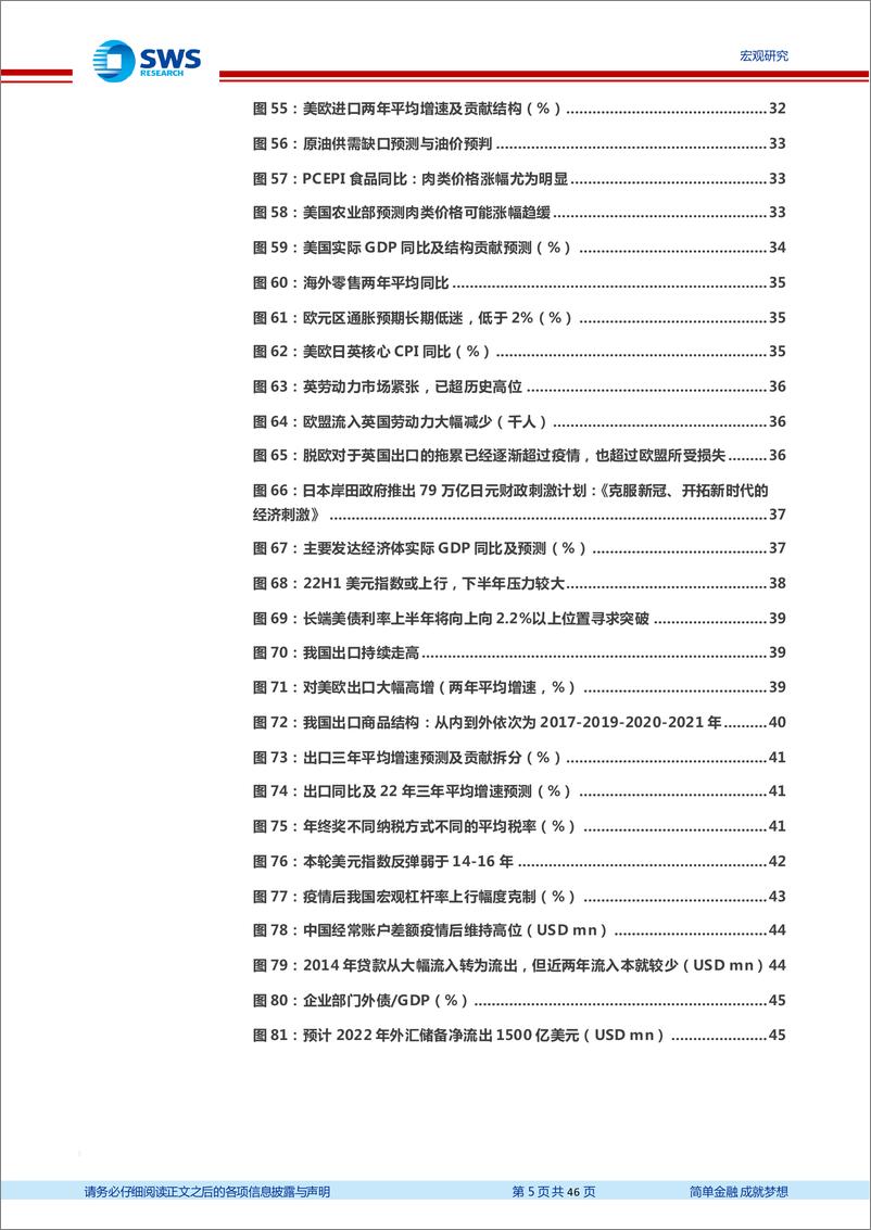 《申万宏源-世界经济展望2022：敦刻尔克-46页》 - 第6页预览图